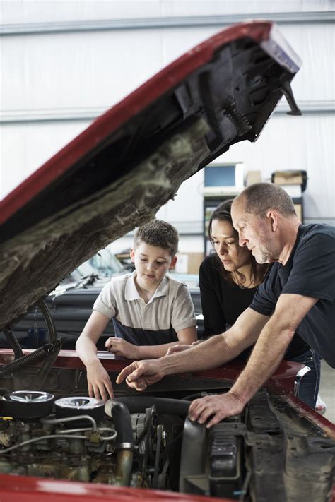 mechanics in gosford